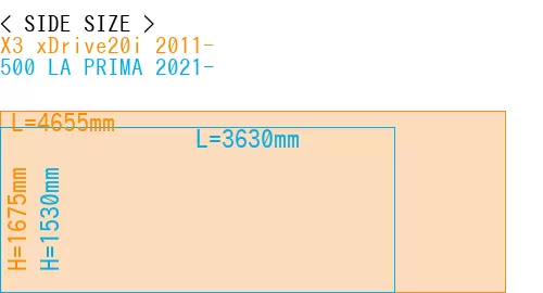 #X3 xDrive20i 2011- + 500 LA PRIMA 2021-